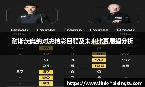 耐斯茨奥纳对决精彩回顾及未来比赛展望分析